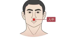 必知！人体十大关键穴位，守护健康的秘密武器