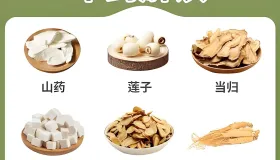 药食同源话养生：常见中药材的功效、用法与禁忌全解
