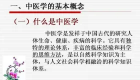 中医基础理论大全，赶紧收藏吧！