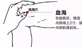 十有九人患皮肤顽疾？中医 5 穴搭配饮食内调，教你摆脱困扰！