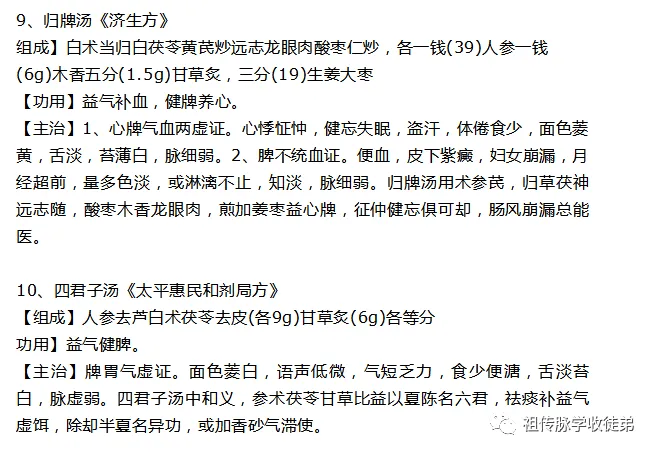 12个中医常用方剂（详细解析）插图6