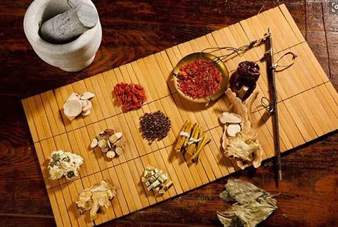 方剂的组成与配伍插图 方剂的组成与配伍插图