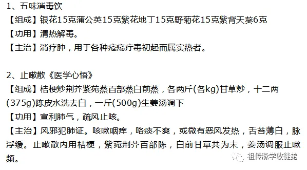 12个中医常用方剂（详细解析）插图