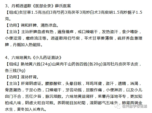 12个中医常用方剂（详细解析）插图1