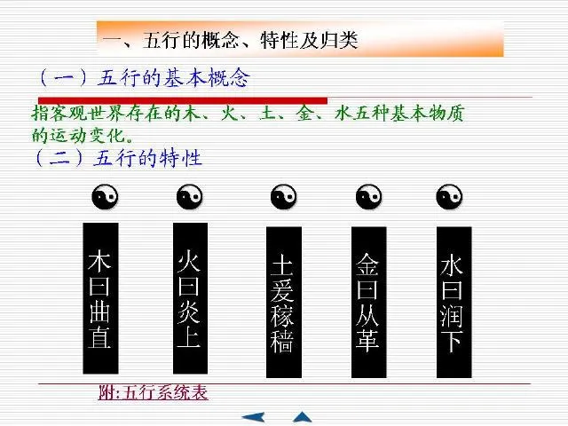 中医基础理论大全，赶紧收藏吧！插图17
