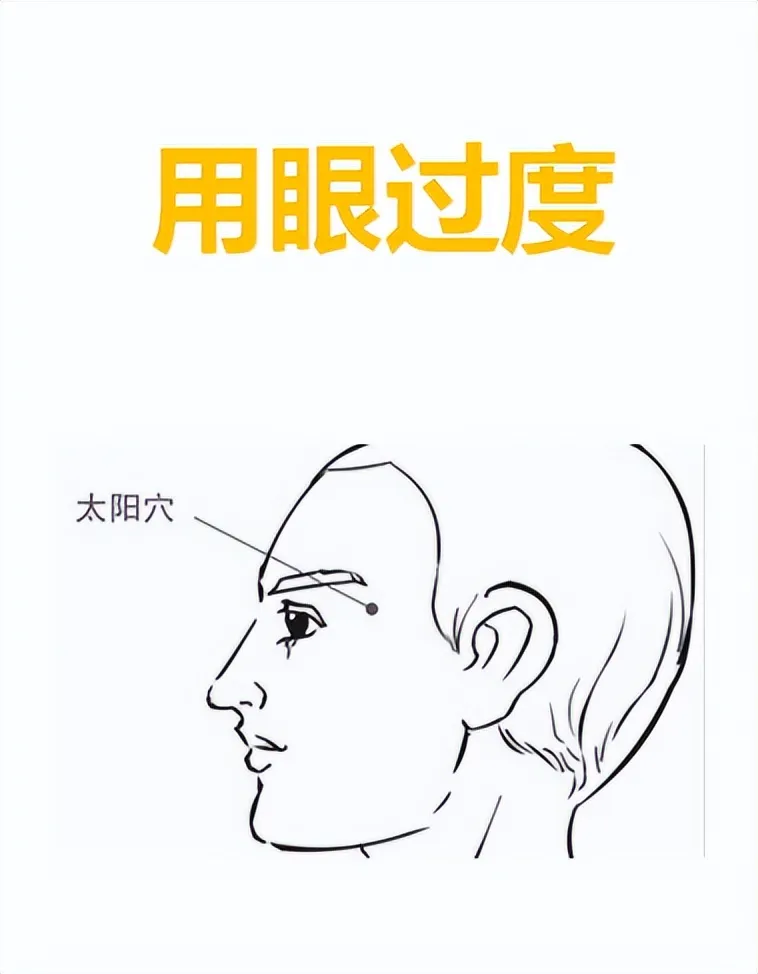 身体常见不适症状应对之穴位按摩秘籍，一文速查！插图5