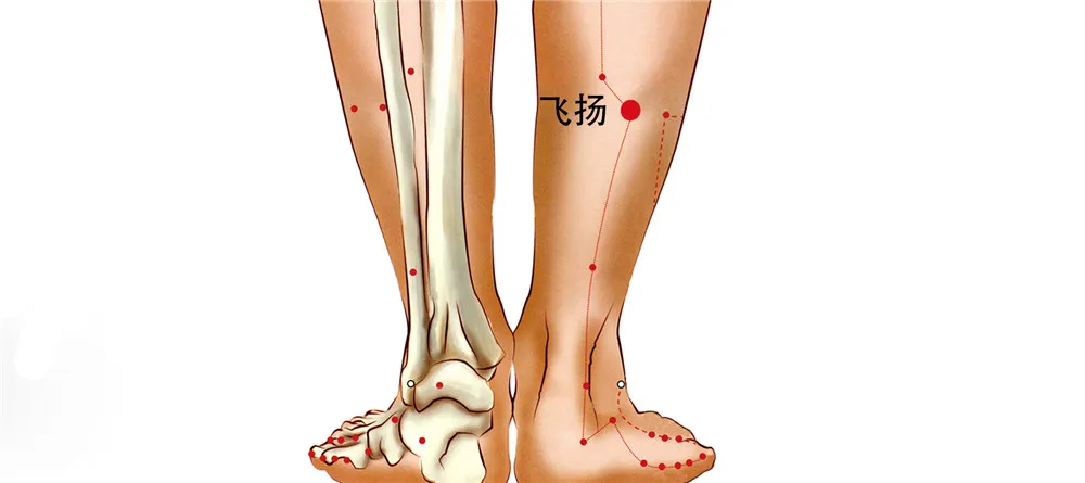 必知！人体十大关键穴位，守护健康的秘密武器插图4