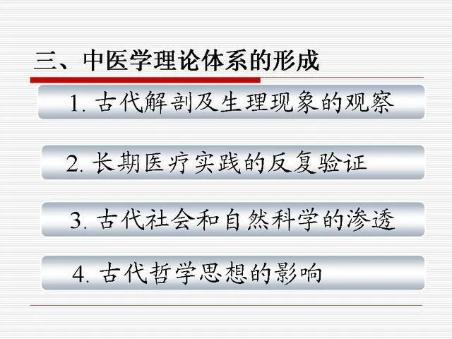 中医基础理论大全，赶紧收藏吧！插图5