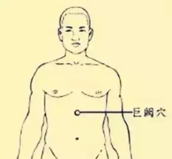 必知穴位图解及详细功效作用大揭秘！从太阳穴到照海穴一文全掌握插图7