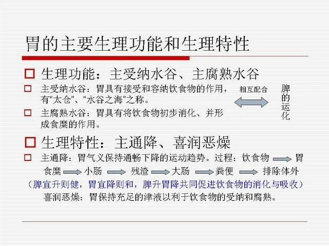 中医基础理论大全，赶紧收藏吧！插图48