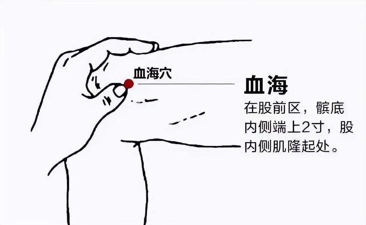 必知！人体十大关键穴位，守护健康的秘密武器插图8