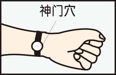 一文读懂人体最重要 12 大穴位,养生保健全攻略!插图2 一文读懂人体最重要 12 大穴位,养生保健全攻略!插图2