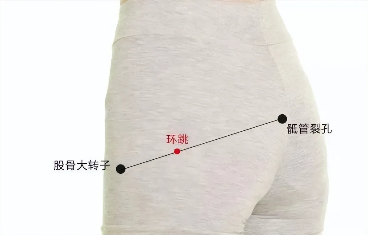 必知！人体十大关键穴位，守护健康的秘密武器插图7