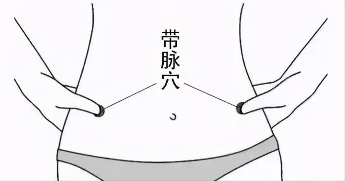 30 个超级有效穴位大集合：病症对应、取穴方法与按摩诀窍全知晓！插图16