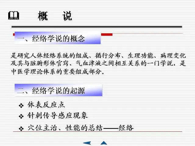 中医基础理论大全，赶紧收藏吧！插图53