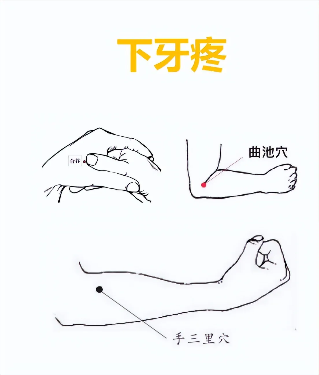 身体常见不适症状应对之穴位按摩秘籍，一文速查！插图8