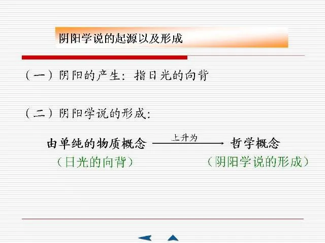 中医基础理论大全，赶紧收藏吧！插图8