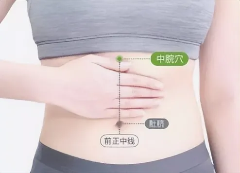 必知！人体八大关键穴位，开启中医养生保健密码插图8