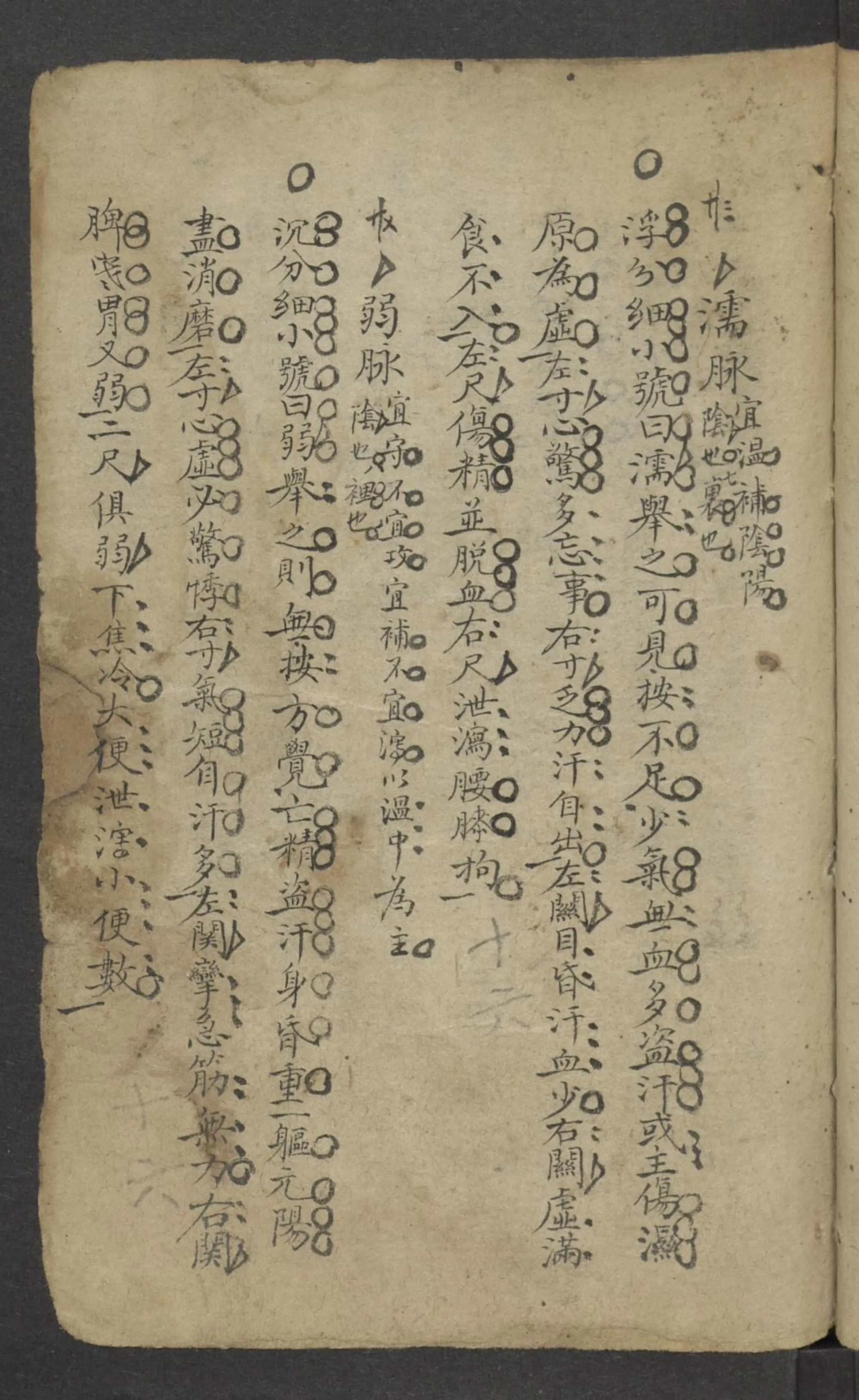 中医古籍分享：《 [脈藥]手抄本 》插图15