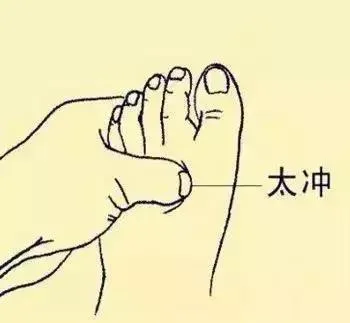 必知穴位图解及详细功效作用大揭秘！从太阳穴到照海穴一文全掌握插图22