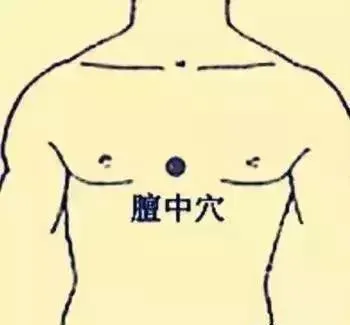 必知穴位图解及详细功效作用大揭秘！从太阳穴到照海穴一文全掌握插图6