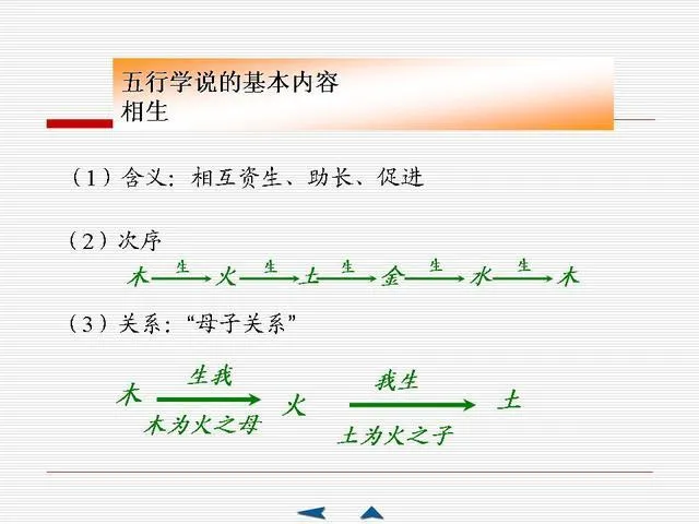 中医基础理论大全，赶紧收藏吧！插图25