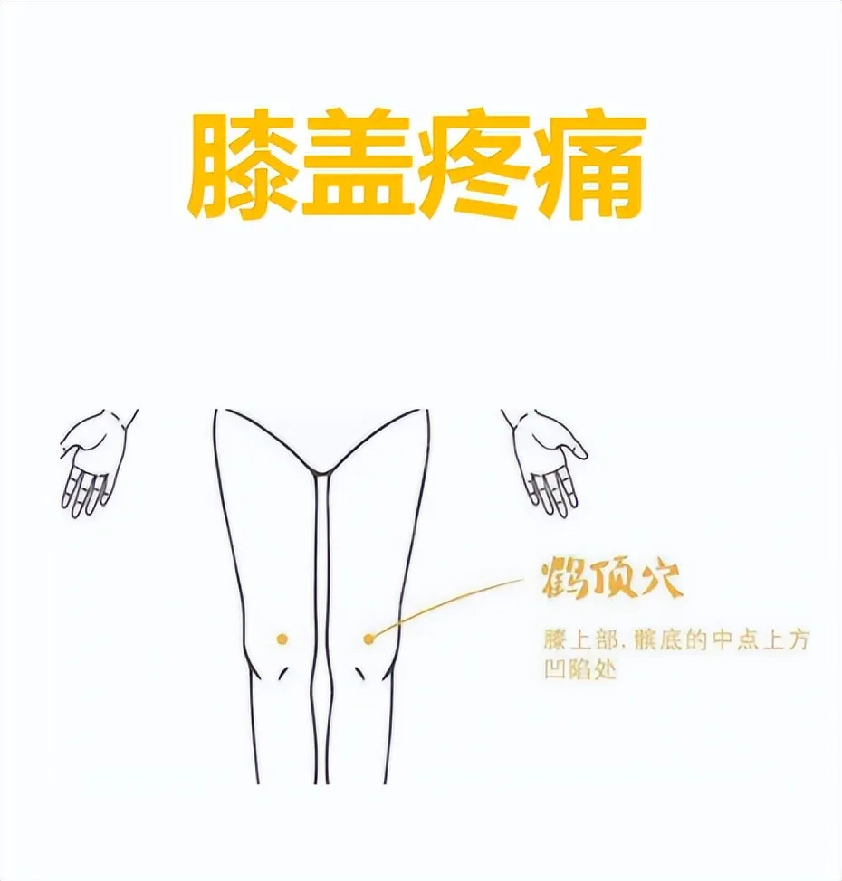 身体常见不适症状应对之穴位按摩秘籍，一文速查！插图6