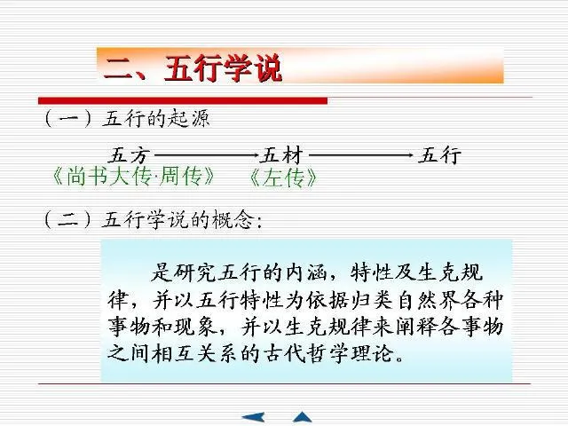 中医基础理论大全，赶紧收藏吧！插图16