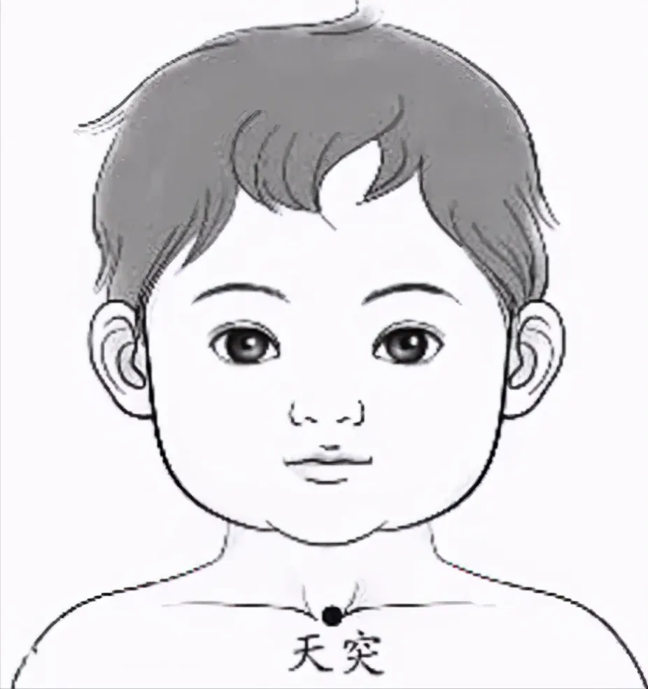 30 个超级有效穴位大集合：病症对应、取穴方法与按摩诀窍全知晓！插图25