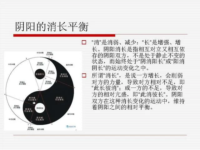 中医基础理论大全，赶紧收藏吧！插图14