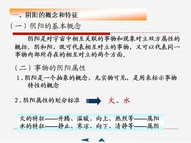 中医基础理论大全，赶紧收藏吧！插图9