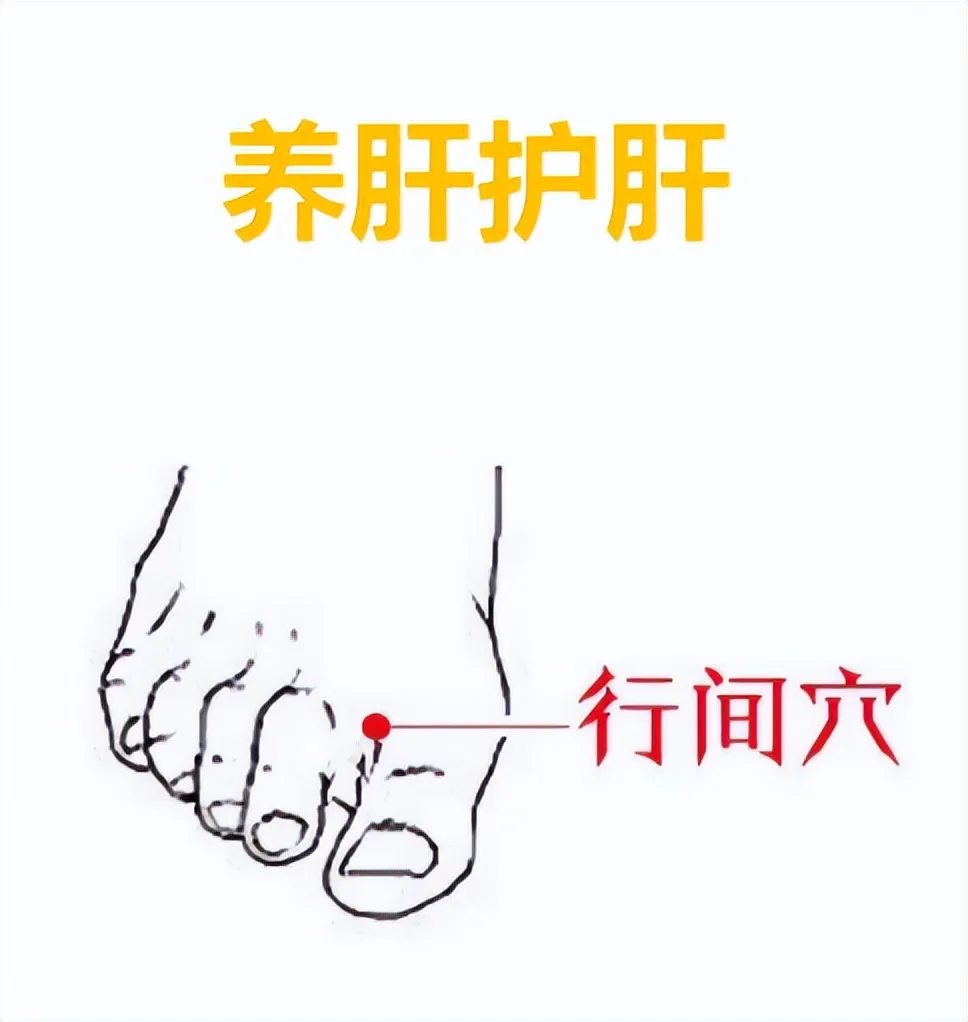 身体常见不适症状应对之穴位按摩秘籍，一文速查！插图7