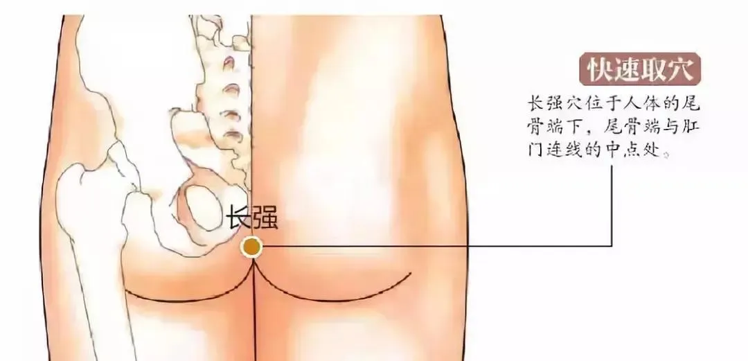 30 个超级有效穴位大集合：病症对应、取穴方法与按摩诀窍全知晓！插图10