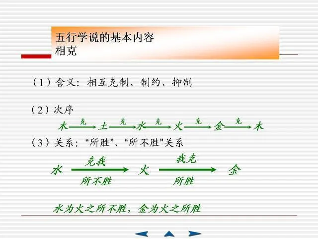 中医基础理论大全，赶紧收藏吧！插图26