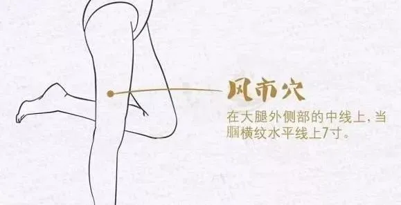 十有九人患皮肤顽疾？中医 5 穴搭配饮食内调，教你摆脱困扰！插图3