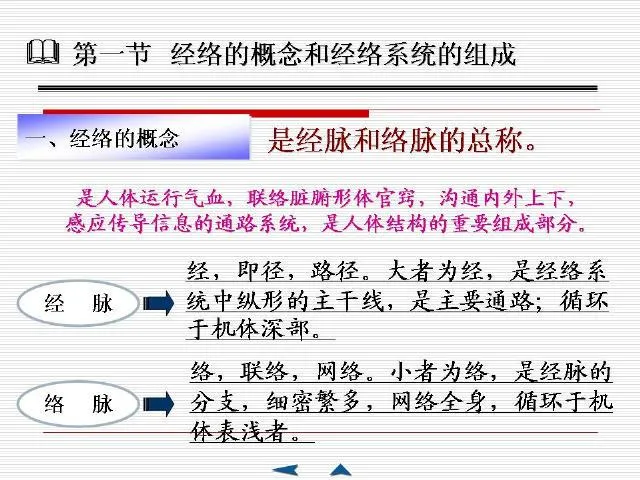 中医基础理论大全，赶紧收藏吧！插图54
