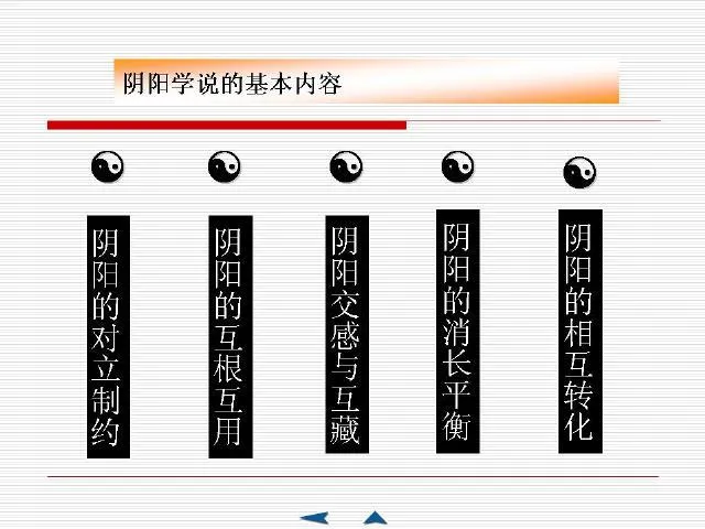 中医基础理论大全，赶紧收藏吧！插图10