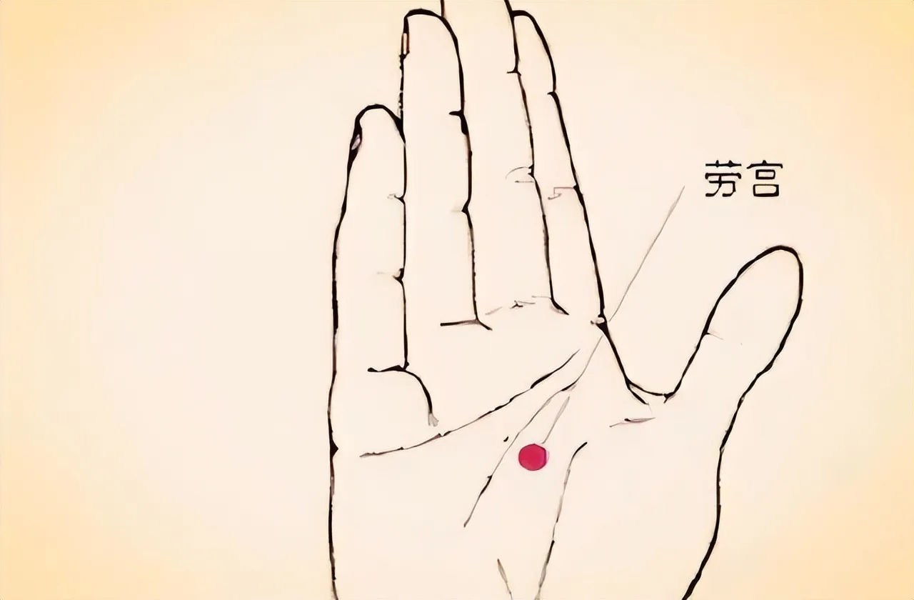 中医穴位养生全攻略：常见穴位解析与综合养生指南插图8