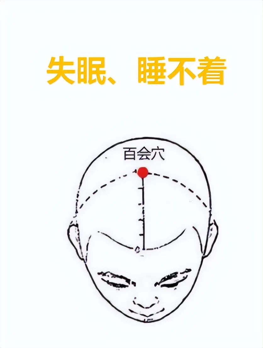 身体常见不适症状应对之穴位按摩秘籍，一文速查！插图11