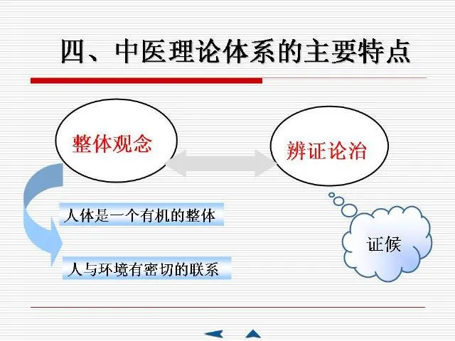 中医基础理论大全，赶紧收藏吧！插图6