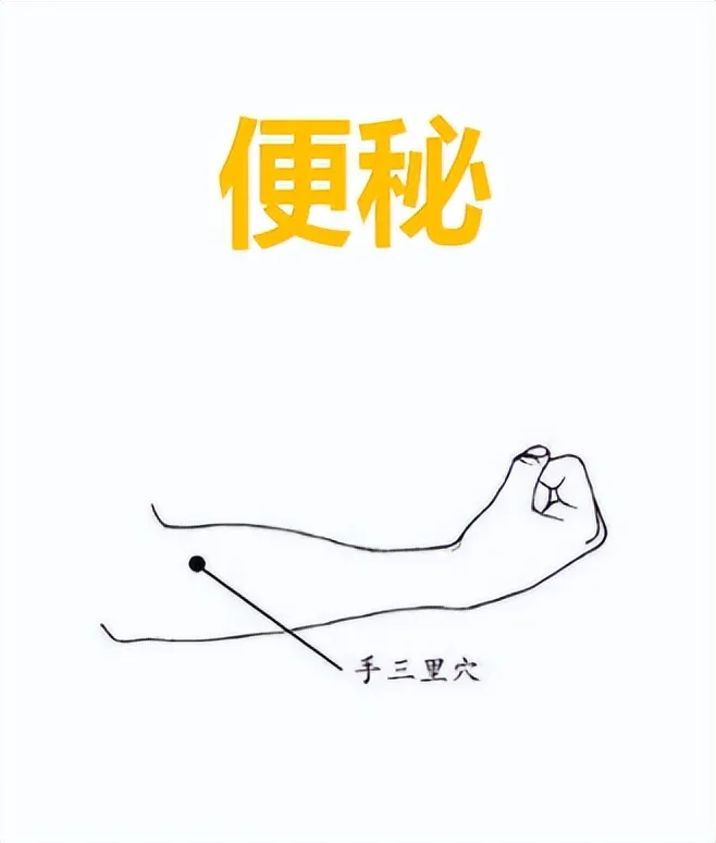 身体常见不适症状应对之穴位按摩秘籍，一文速查！插图9